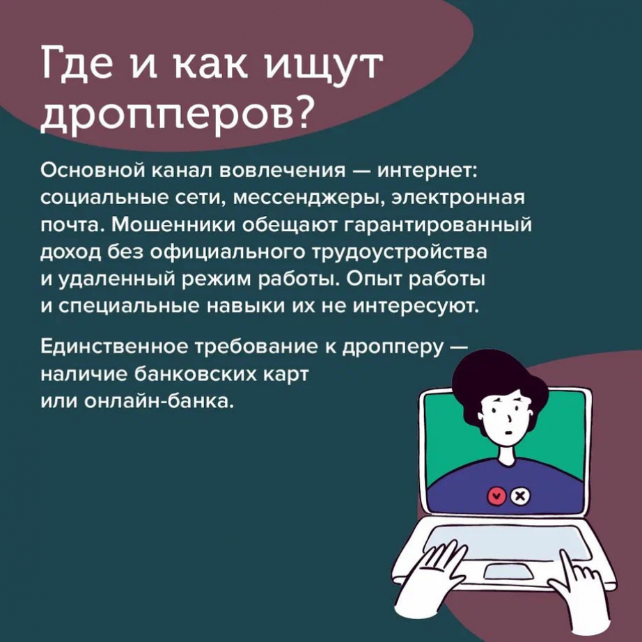 Изображения.